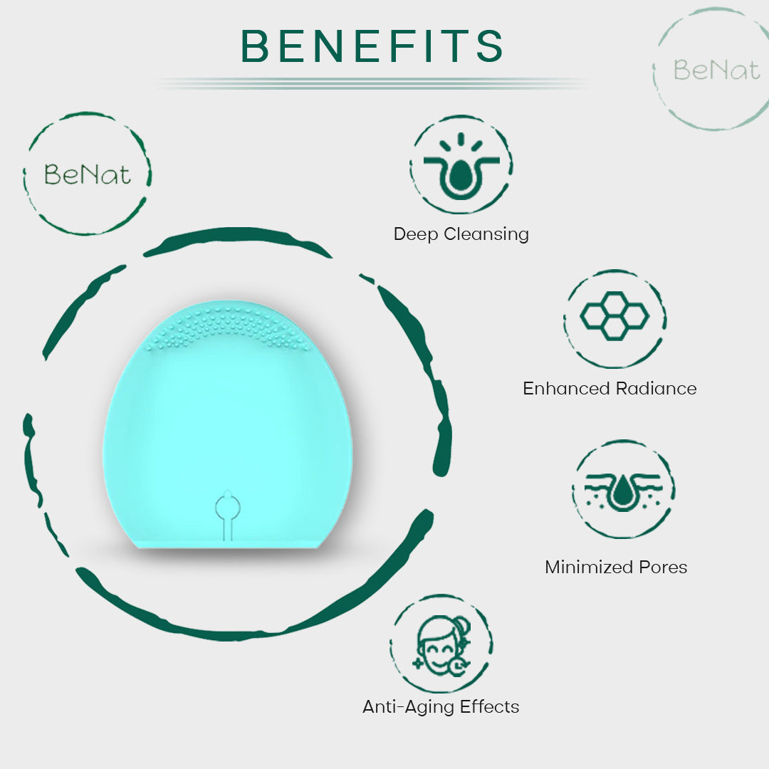 GlowPro Rechargeable Exfoliation Brush
