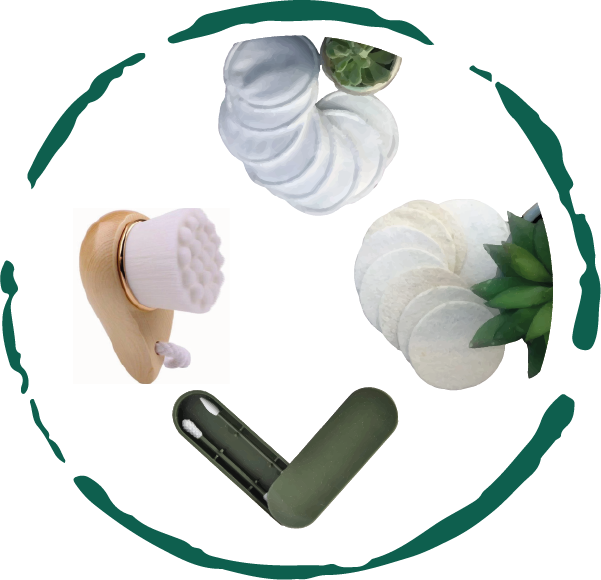 Eco-Friendly Skin Care Kit