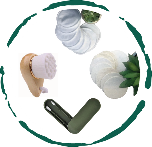 Eco-Friendly Skin Care Kit — Natural, Sustainable Daily Routine